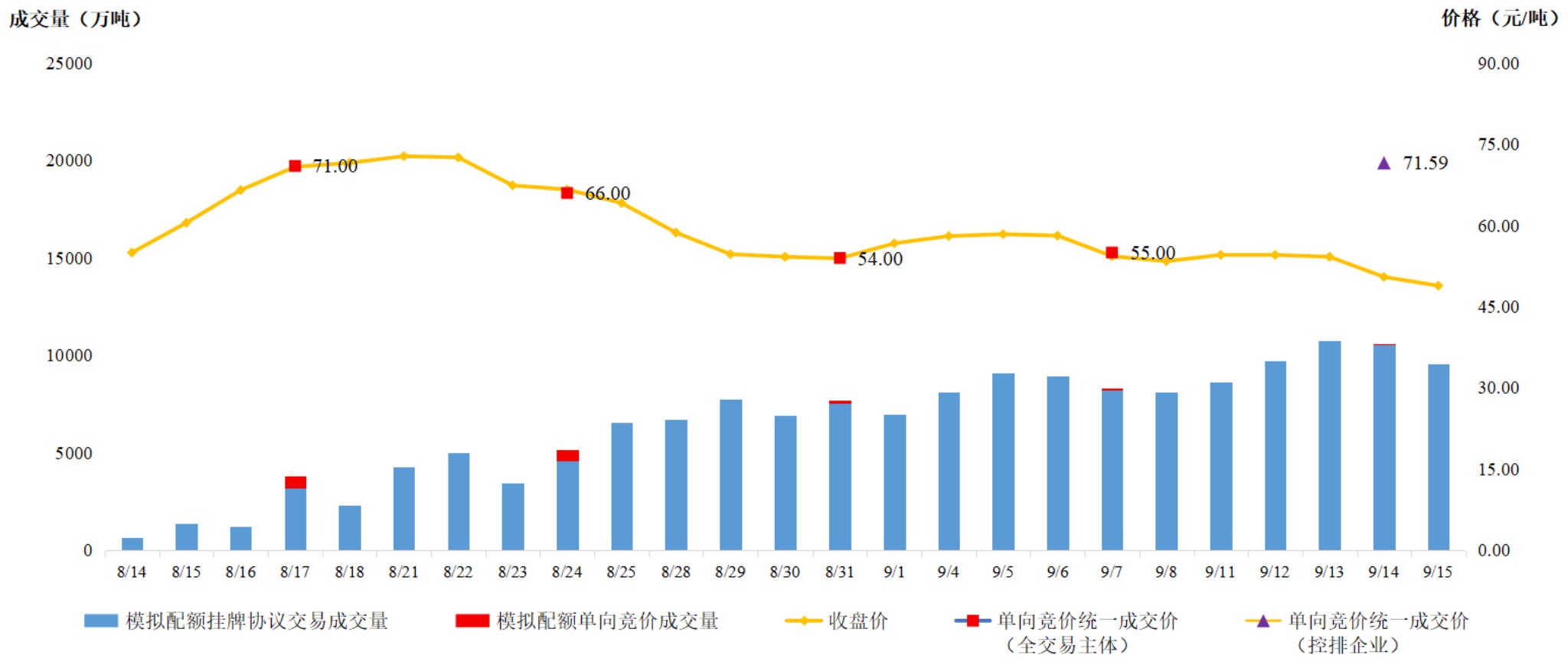 屏幕截图 2023-10-14 165551.jpg